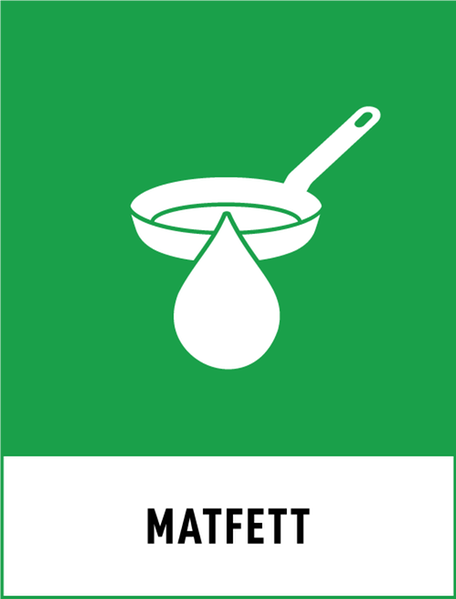 Symbol för  återvinning av matfett. Grön bakgrund och een vit stekpanna och vit droppe. 